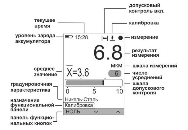 Osnovnoe-menyu-tolshchinomera-Konstanta-K6.jpg Osnovnoe-menyu-tolshchinomera-Konstanta-K6.jpg