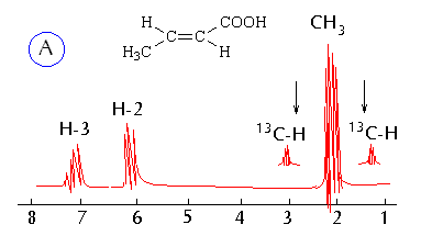 Пример спектра ЯМР