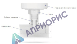 Поверка термометров биметаллических специальных (с пружиной) Тип БТ, серия 220