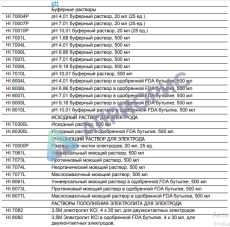 Поверка кондуктометра HI2300-02