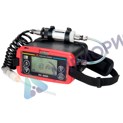 Поверка газоанализатора RX-8000