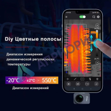 Тепловизор для смартфона iRay P2 Pro