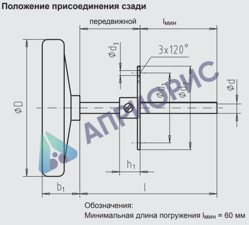 Поверка термометров биметаллических модель A48