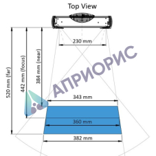 3D-сканер Phoxi S