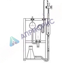 ГК-1 газоанализатор кислорода стационарный