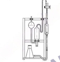 ГК-1 газоанализатор кислорода стационарный