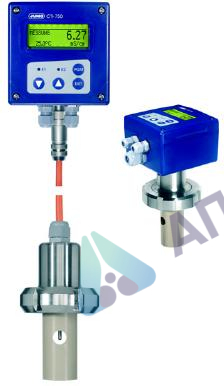 Поверка преобразователей электропроводности измерительных индуктивных JUMO CTI