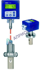 Поверка преобразователей электропроводности измерительных индуктивных JUMO CTI