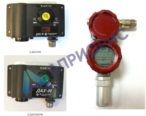 Поверка сигнализатора ДАТ-М