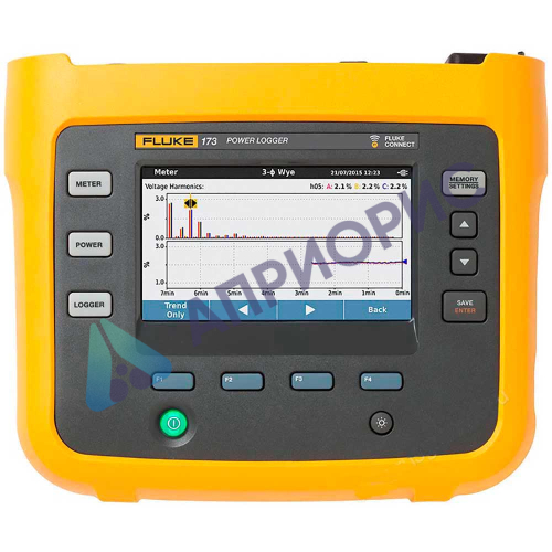 Fluke 1738/B регистратор качества электроэнергии