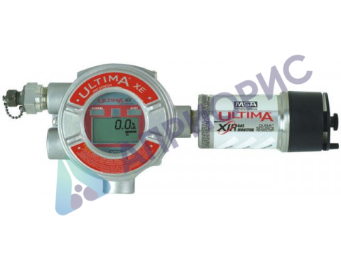 Поверка газоанализатора ULTIMA XE, ULTIMA XIR и ULTIMA XL