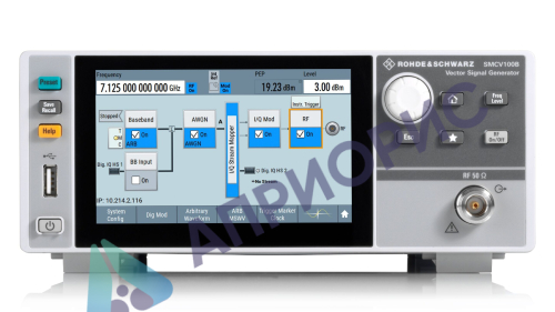Поверка генератора сигнала Rohde & Schwarz SMCV100B