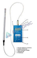 Поверка магнитометра МТМ-02
