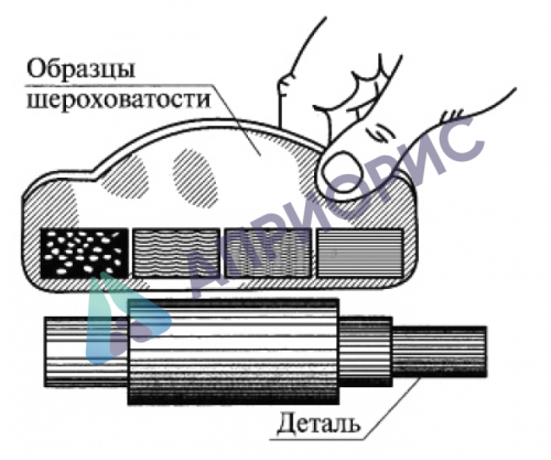 в7-1833 образцы шероховатости поверхности (сравнения); гост 9378-93; параметр rz номиналы: