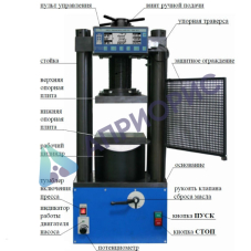 Поверка пресса гидравлического ПГМ-1500МГ4