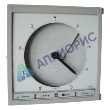 Поверка приборов регистрирующих Диск-250