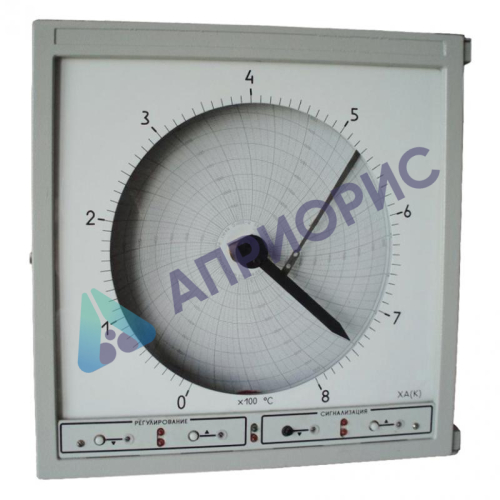 Поверка приборов регистрирующих Диск-250