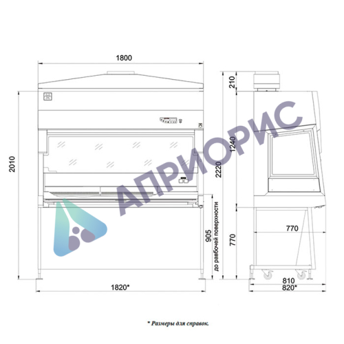 Ламинарный бокс LAMSYSTEMS БМБ-II-Ламинар-С-1,8 NEOTERIC В2 (арт.1R-В.003-18, класс II тип B2)