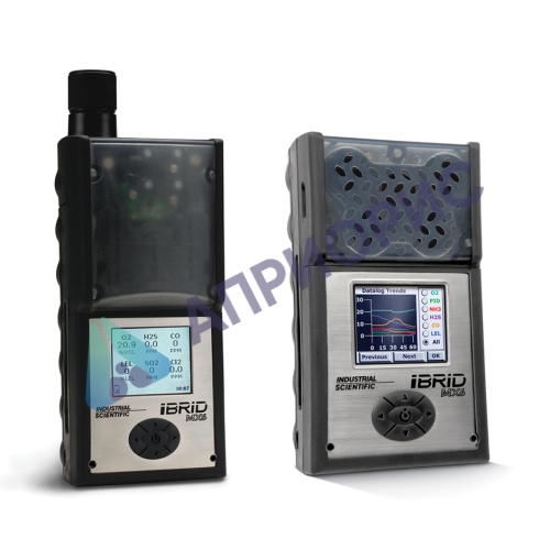 Поверка газоанализатора MX6 iBrid