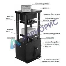 Поверка пресса испытательного ПМ-3МГ4