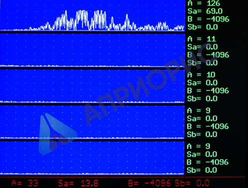 УСД-60Н-8К восьмиканальный низкочастотный УЗ дефектоскоп