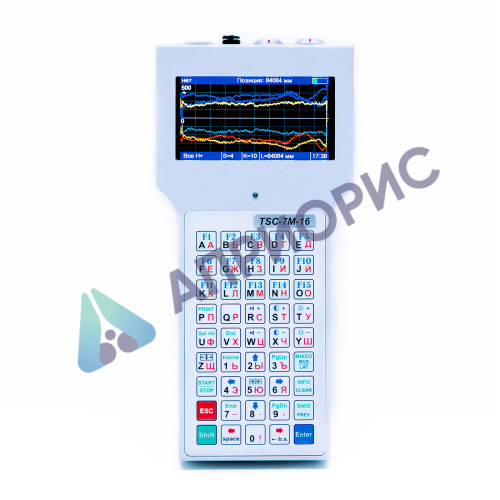 Измеритель Концентрации Напряжений ИКН‑7М‑16