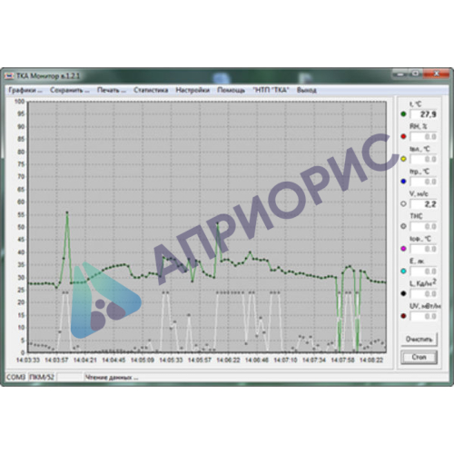 Поверка многофункционального прибора ТКА-ПКМ (65)