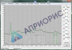 Поверка термоанемометра ТКА-ПКМ (52)