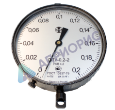 Поверка динамометра ДПУ-10-2 5155