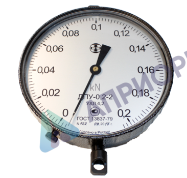 Поверка динамометра ДПУ-0.2-2 5030
