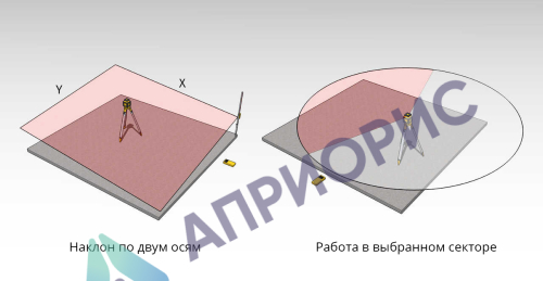 Ротационный нивелир STABILA LAR 350+штатив BST-S+рейка NL
