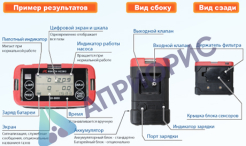Поверка газоанализатора GX-8000