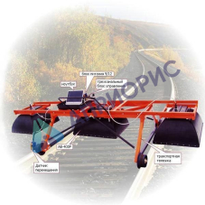 Георадар Логис ОКО-2 для железных дорог