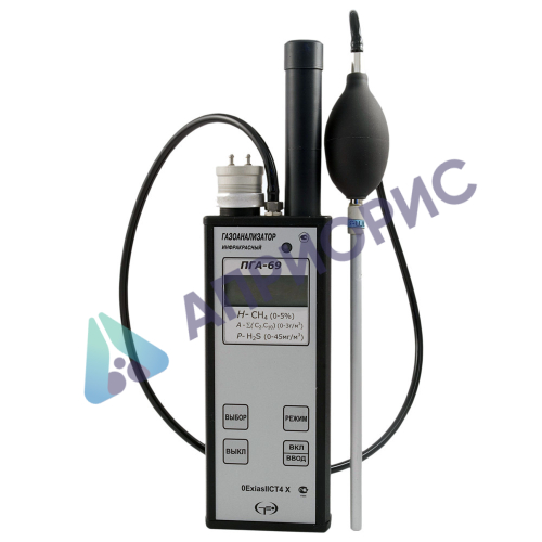 ПГА 1-96 газоанализатор инфракрасный взрывозащищённый переносной