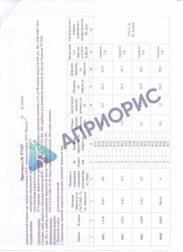 МТСР комплект Мер Твёрдости Супер-Роквелла (4 шт. HRN; 2 шт. HRT)