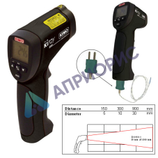 Поверка пирометра KIMO KIRAY 200