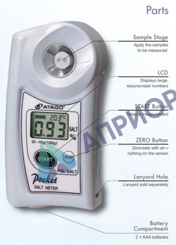 Поверка солемера PAL-SALT