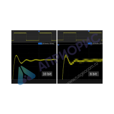Осциллограф АКИП-4129А + Опция 350А