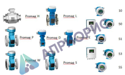 Поверка расходомера электромагнитного Promag