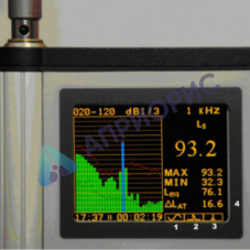 Поверка шумомера, анализатора спектра АССИСТЕНТ SI