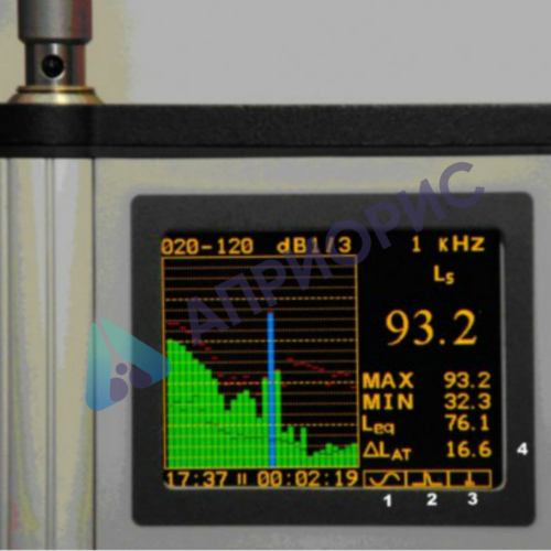 Поверка шумомера, анализатора спектра АССИСТЕНТ SIU 30