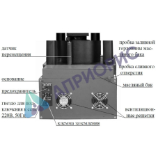 Поверка пресса гидравлического ПГМ-1000МГ4