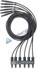 Адаптер Fluke IP65 ADAPTER SET