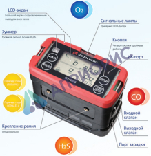 Поверка газоанализатора GX-8000