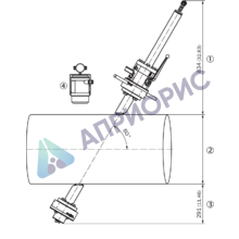 Поверка счётчика газа FLOWSIC 300