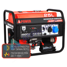 Бензиновый генератор A-iPower A3500EAX