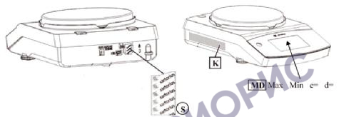 Поверка весов неавтоматического действия специального класса точности SQP