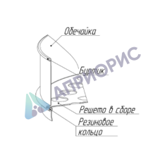 Поверка сита лабораторного С12/38