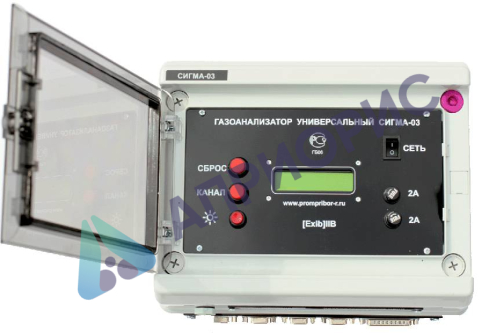 Поверка газоанализатора универсального СИГМА-03