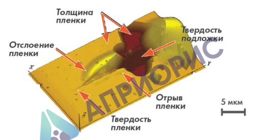 ТК 501 твердомер карандашного типа